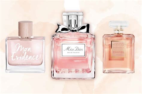 christian dior perfume dupes